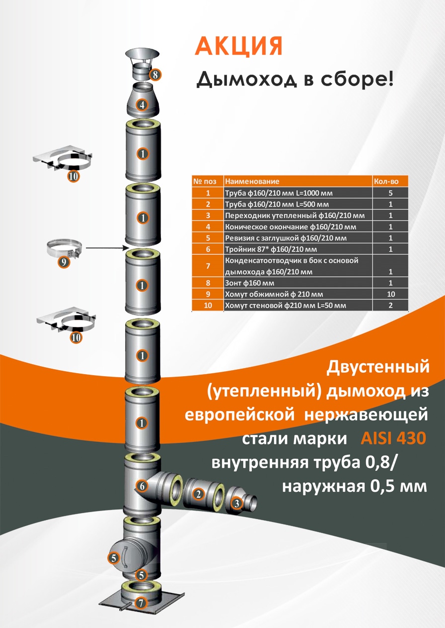 Как сделать из подручных материалов подарок Как сделать из подручных материалов подарок