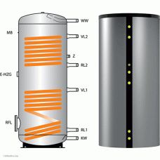 Бойлер косвенного нагрева Meibes SSH 2000