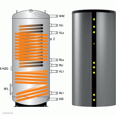 Бойлер косвенного нагрева Meibes SSH-plus 801