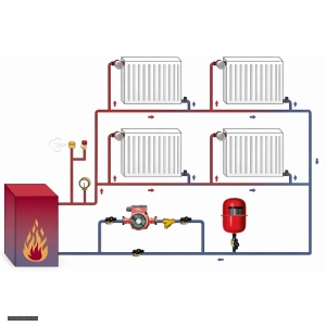 Как убрать воздух из системы отопления