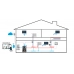Комнатный термостат PellasX TOUCH для автоматики S. Control с ISM (беспроводной)
