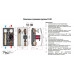 Насосная группа Meibes серия Design группа D-UK 1 насос Grundfos Alpha2L 25-60