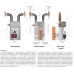 Смесительная группа Meibes Thermix HE 27408.31