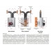 Смесительная группа Meibes Thermix TH насос Grundfos Alpha2 15-60