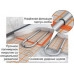Мат теплоизоляционный для теплого пола Energofloor Tacker 30/1,0-3,2 DES-sg