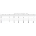 Насос скважинный Unipump БЦП 3,5-0,63-45 кабель 1м