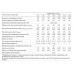 Насос скважинный Unipump БЦП 3,5-0,63-80 кабель 45м