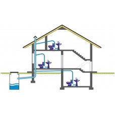 Канализационная установка SFA Sanitop X10